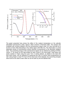 The graph presented here shows the effect of the readout