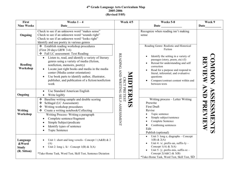 Grade 7 Language Arts Curriculum Bc