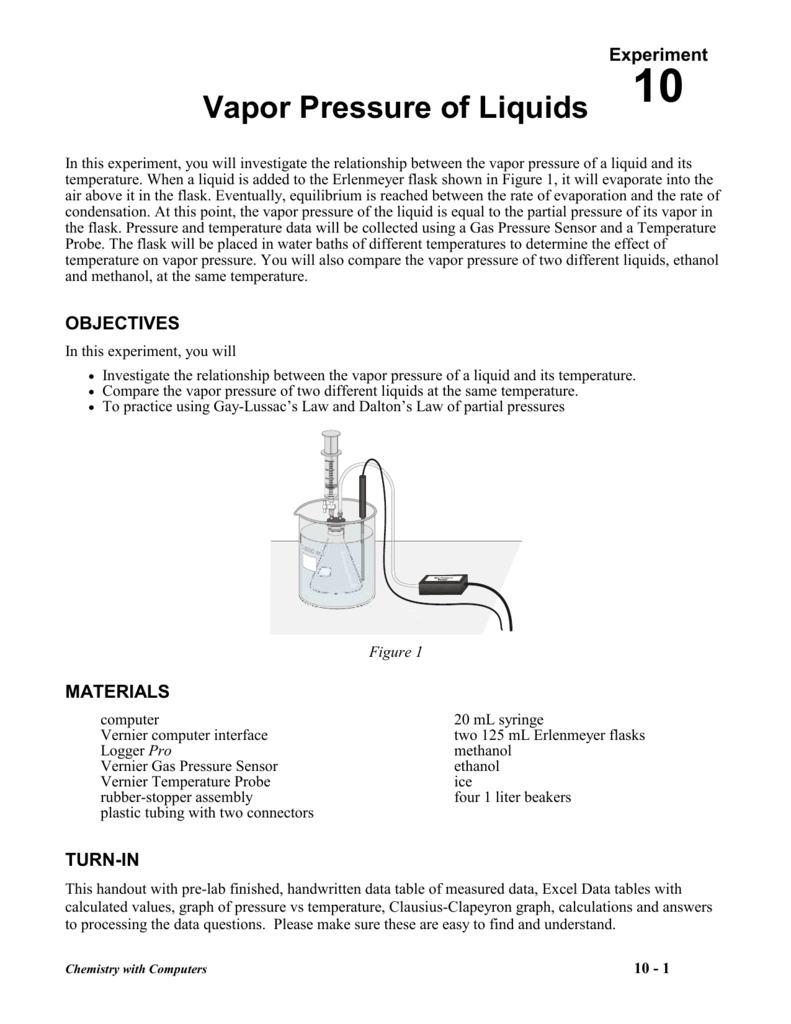 vapor pressure lab report
