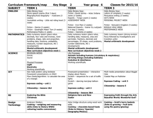 Curriculum Framework/map Key Stage Year group Classes for 2000