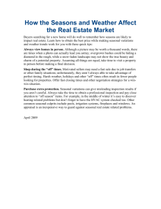 How the Seasons and Weather Affect the Real Estate Market