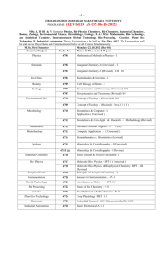 Faculties) Exam held October-2012