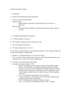 International Finance Outline