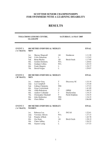 results - Scottish Disability Sport