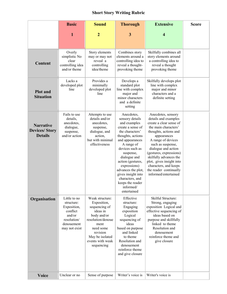 Short Story Writing Rubric