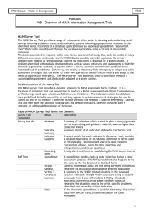 WASH Survey Tool