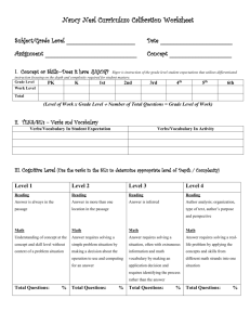 Worley Curriculum Calibration Worksheet