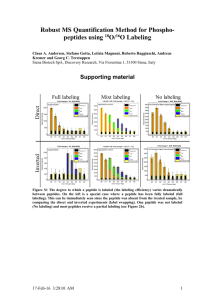 Method for phospho-peptide quantitation of MS peaks using 18O