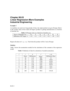 Linear Regression-More Examples: Industrial Engineering