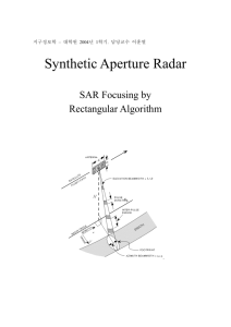 Synthetic Aperture Radar
