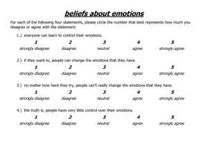 Beliefs about emotions questionnaire