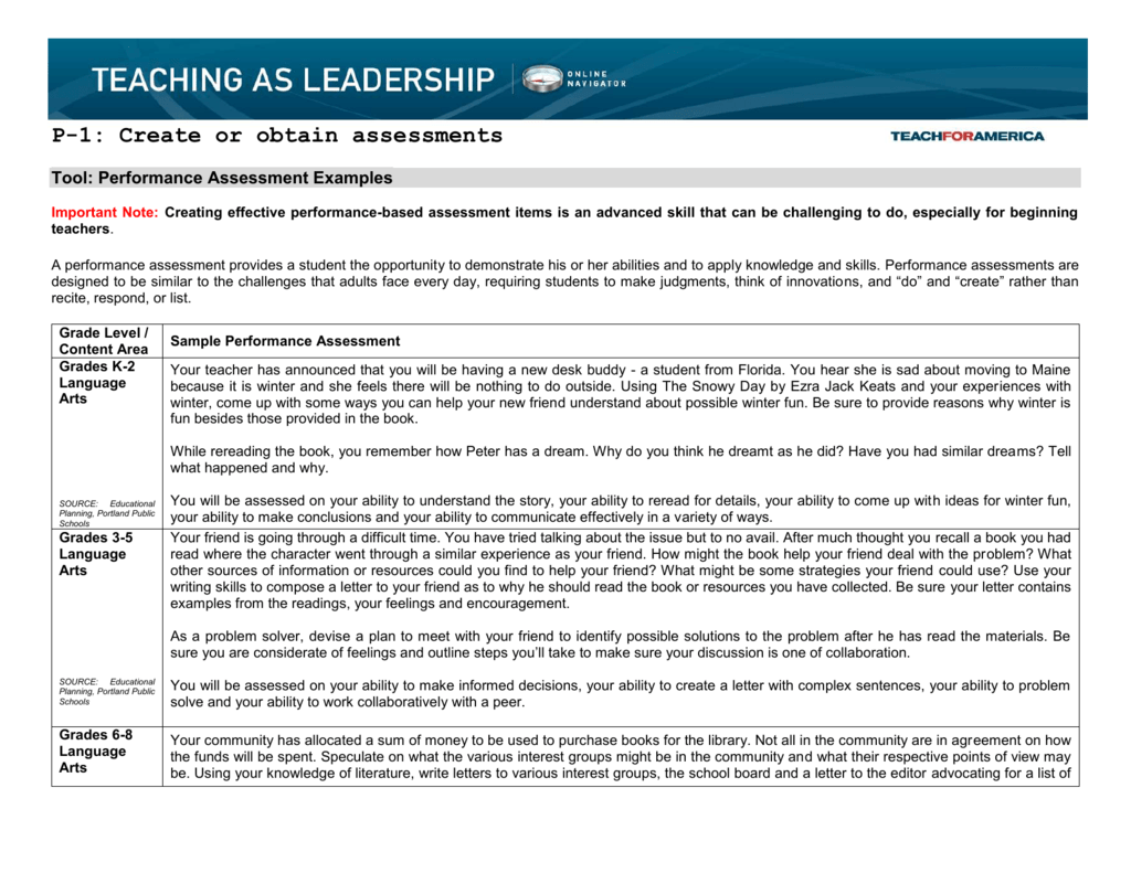 tool-performance-assessment-examples