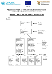 PROJECT OBJECTIVE, OUTCOMES AND OUTPUTS