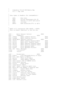 VIC-20 ROM Map