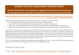 GM QA Dataset (Doc 253kb) - Greater Manchester Safeguarding