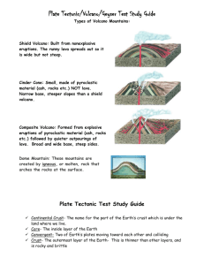 Volcano Test Study Guide