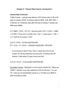 Chapter 5: “Interest Rate Futures: Introduction”