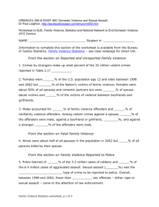 Worksheet on BJS, Family Violence Statistics