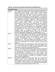 Supplementary Table S9 (doc 396K)