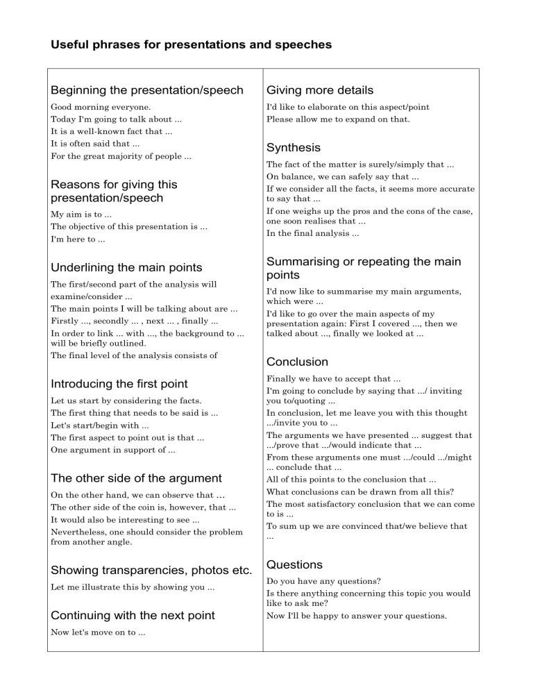 oral presentation phrases pdf