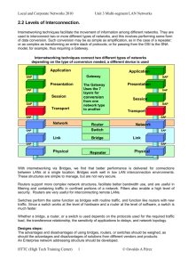 FUNDAMENTOS DE COMUNICACIONES