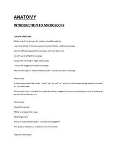 Introduction to Microscopy By Dr. Nand Lal Dhomeja