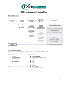 B2B Email Append Process Flow