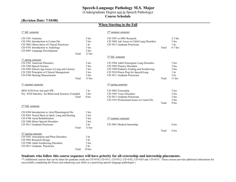 course-schedule