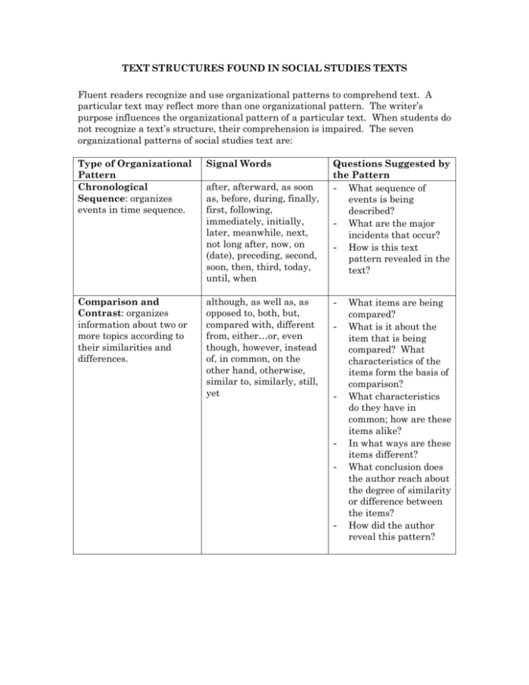 text-structures-found-in-social-studies-texts