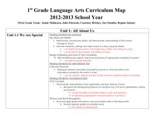 1st Grade Language Arts Curriculum Map