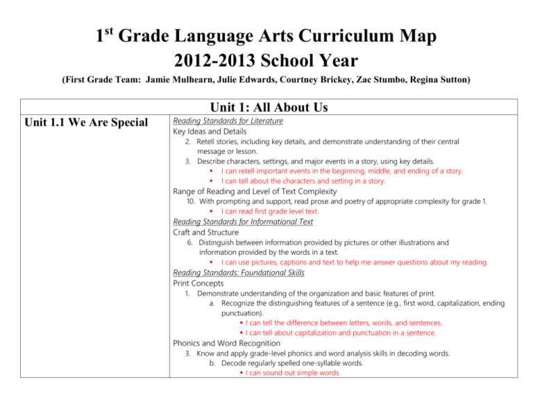 1st-grade-language-arts-curriculum-map