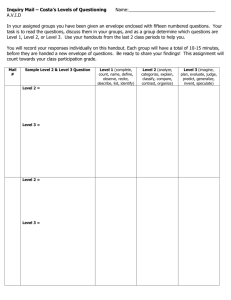 Inquiry Mail – Costa`s Levels of Questioning