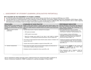 assessment of student learning (evaluative potential)