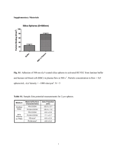 Science Manuscript Template