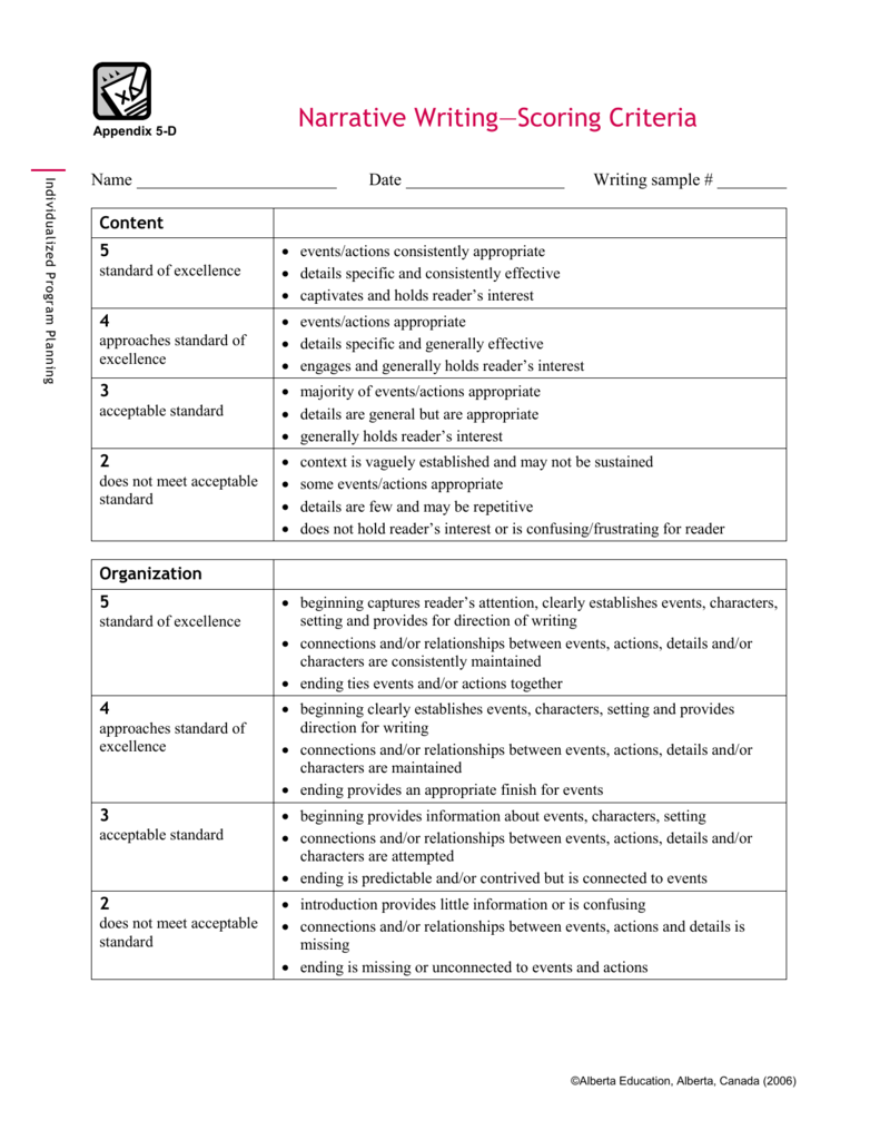 criteria for narrative essay