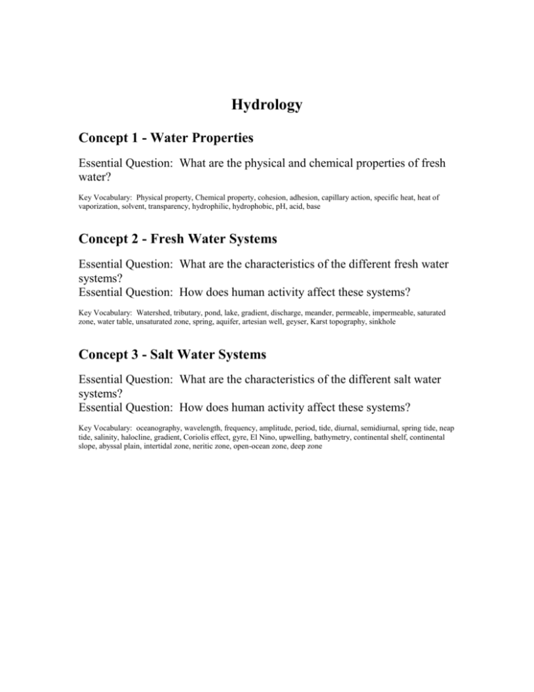 list-of-the-physical-properties-of-matter