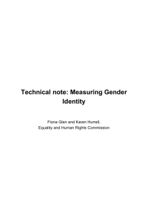 measuring gender identity Word Document