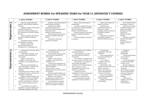 ASSESSMENT RUBRIC for SPEAKING TASKS for YEAR 11 A