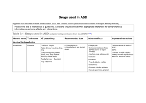 Appendix 9: Drugs used in ASD