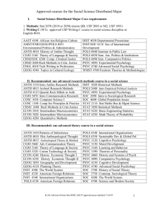 Assessing/reviewing the Social Science Distributed Major