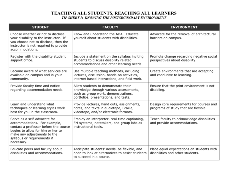 doc-format-students-with-disabilities-as-diverse-learners