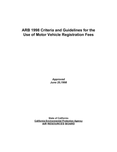 AB2766 Motor Vehicle Fund Guidelines