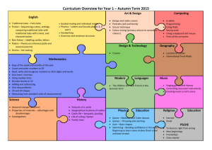 Yr1 Autumn Curriculum Overview 2015