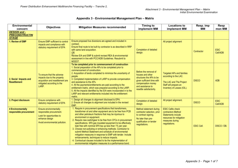 ENVIRONMENTAL MANAGEMENT PLAN Matrix