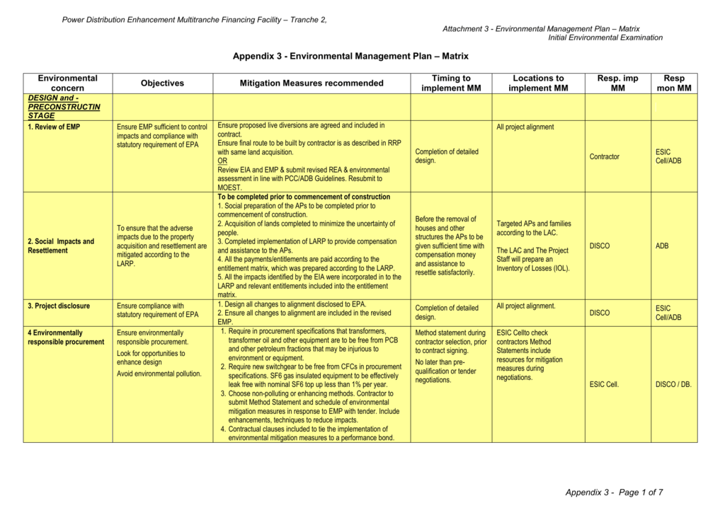 environmental-management-plan-matrix