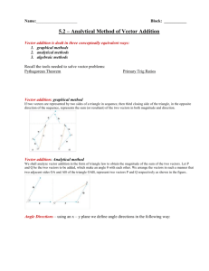 Analytical Method of Vector Addition Notes key