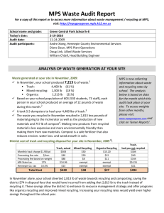 Green - Curriculum Mapping Links