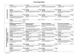 Technology matrix (Word, 149 KB)