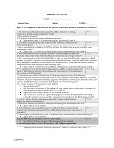 Transition IEP Checklist County Student Name School __ WVEIS