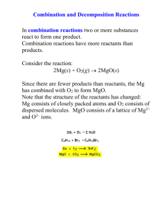 Combination and Decomposition Reactions